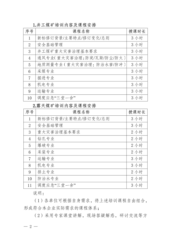 （上网）关于举办2024版煤矿安全生产标准化管理体系企业定制送教培训的通知_页面_2