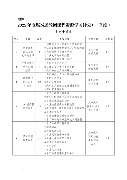 中煤协会培训中心函〔2025〕4号（公开）扫描版(3)_4