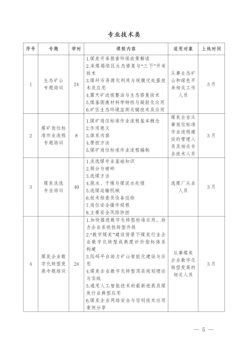 中煤协会培训中心函〔2025〕4号（公开）扫描版(3)_5