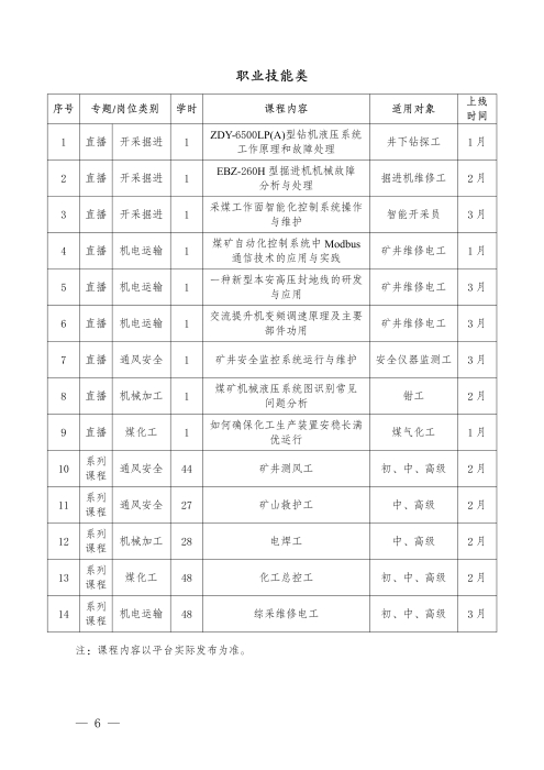 中煤协会培训中心函〔2025〕4号（公开）扫描版(3)_6